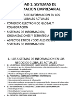 Sistemas de Formacion Empresarial