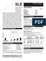 Cruwear V Datasheet