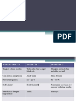 Diabetes Melitus