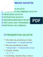 Akustik Dasar