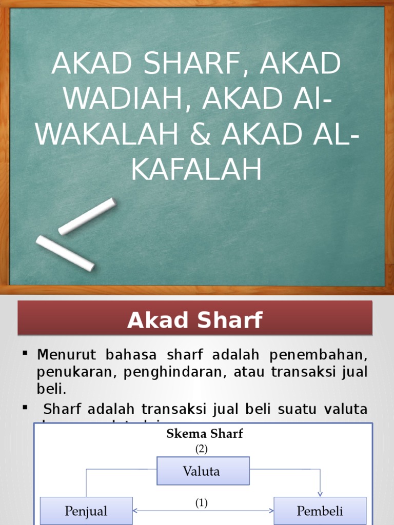 Ppt Akuntansi Syariah Akad Akad Lain