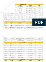 Weekly Draw - Week Starting 8 June