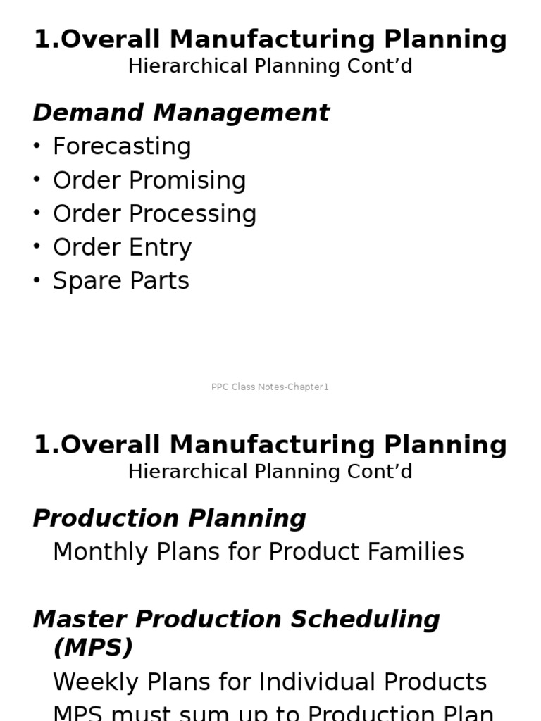 Manufacturing Planning and MPS Overview | PDF