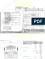 Etching For Bulk Micromachining (Cavity/Cantilever Anisotropic)