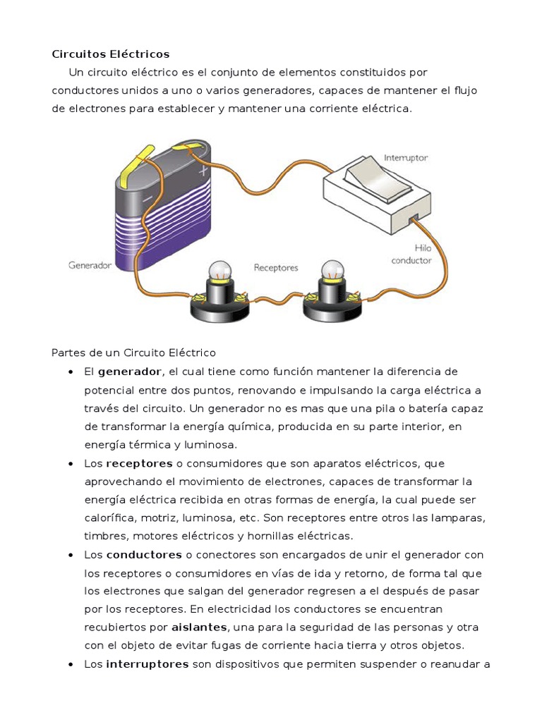 Consorcio de ingeniería eléctrica - Algunos de los principales componentes  electrónicos. Un componente electrónico es un dispositivo que forma parte  de un circuito electrónico. Se suelen encapsular, generalmente en un  material cerámico