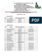 Daftar Nama Anggota Ukkm Agritechship 2015-2016