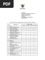 Download Standar Peralatan Di Rumah Sakit by LASINRANG SN268011550 doc pdf