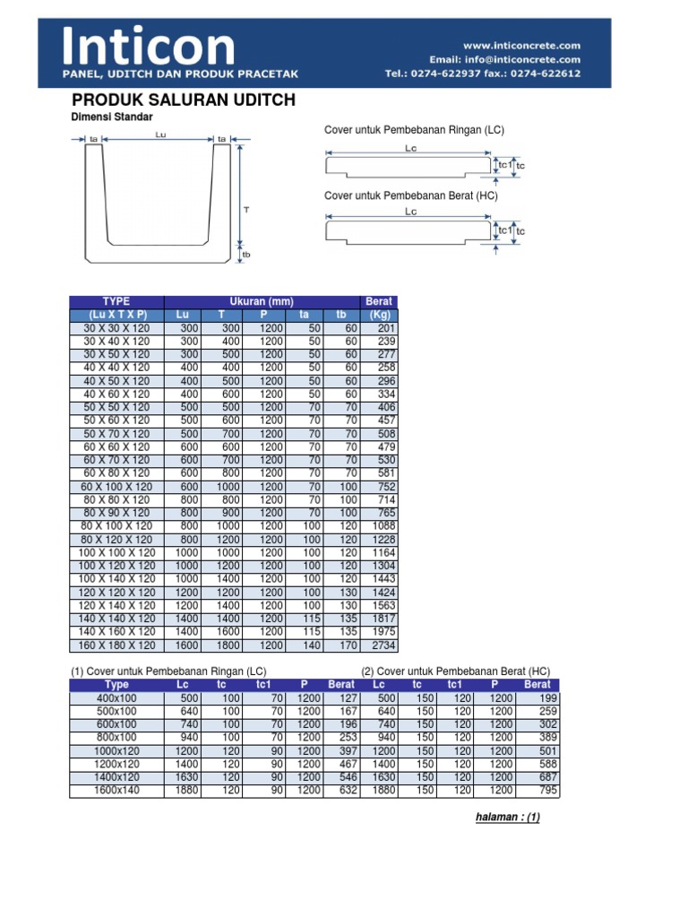 Spesifikasi Produk U Ditch Inticon | PDF | Griya & Taman | Sains ...