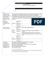 Algebra Unit 4 Plan