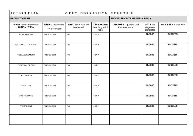 Video Production Action Plan | PDF