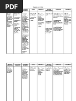 Download Nursing Care Plan Nursing Diagnosis Anxiety Mild by yvenette_kris8718 SN26803738 doc pdf