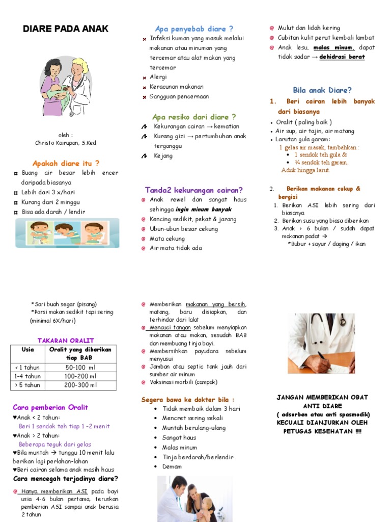 Brosur Diare