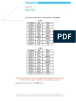 Asdgrid 2015