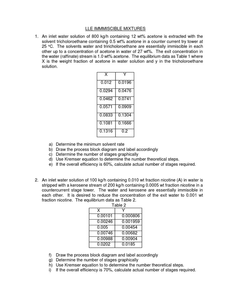 Kremser Equation in Liquid-Liquid Extraction | PDF