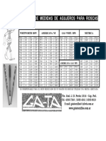 Tabla de Medidas de Agujeros Para Roscas