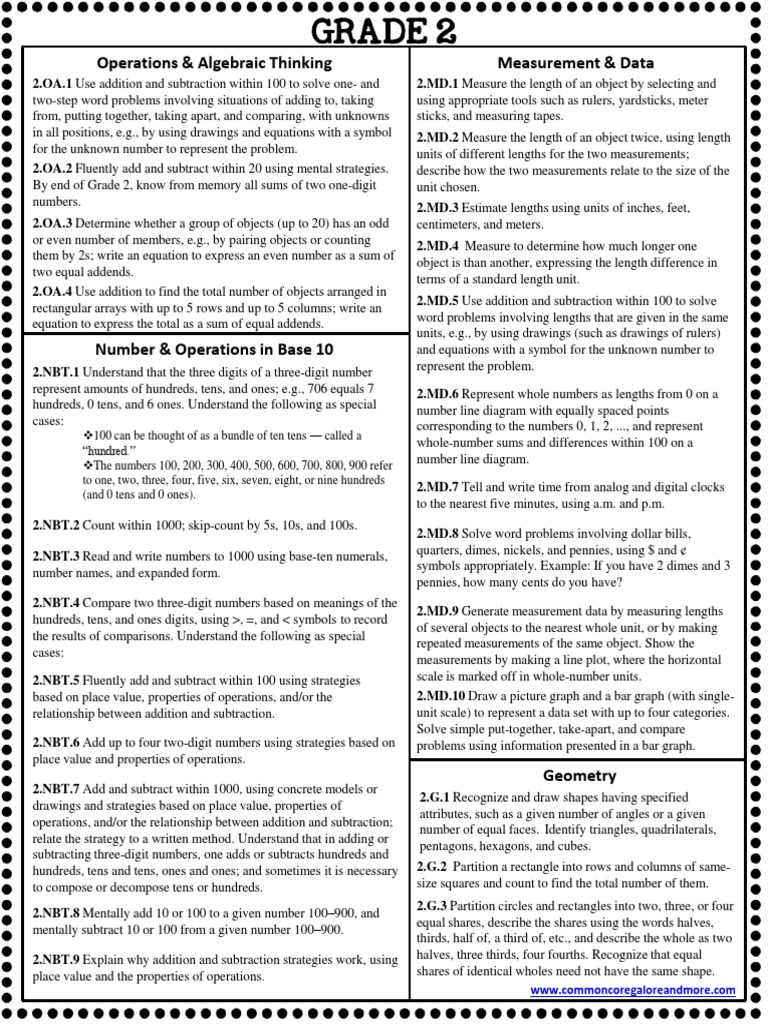 Second Grade Math Operations Guide | PDF | Rectangle | Equations