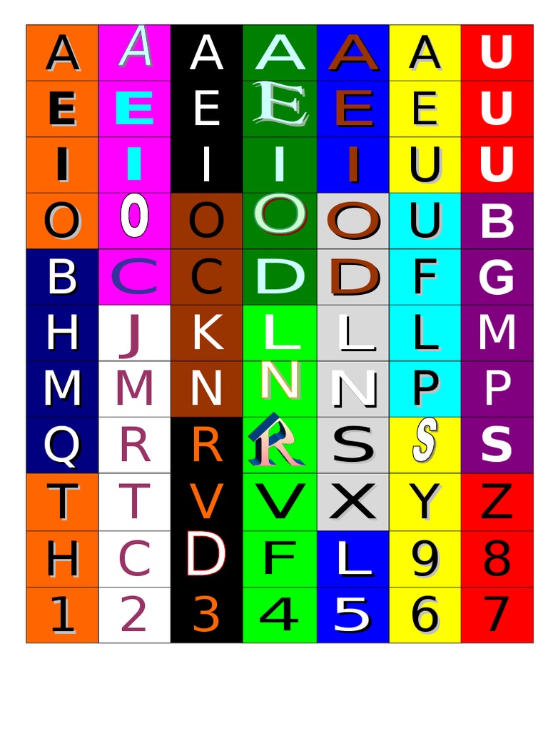 Alphabetical Character Sequence Analysis | PDF | Sports & Recreation