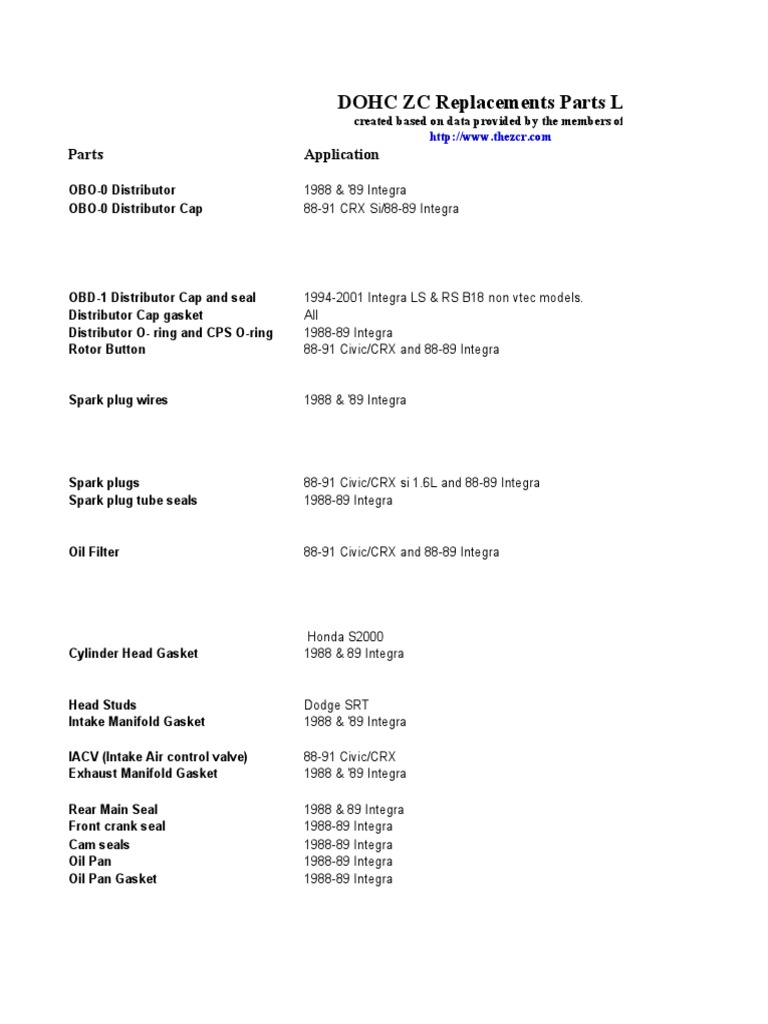 DOHC ZC Engine Parts Overview | PDF | Distributor | Cars Of Japan