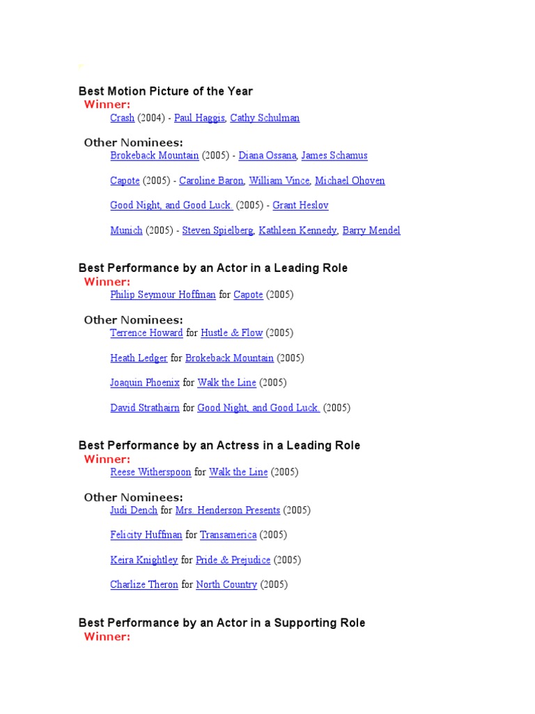 2005 Academy Awards Winners and Nominees PDF Film Award Winners