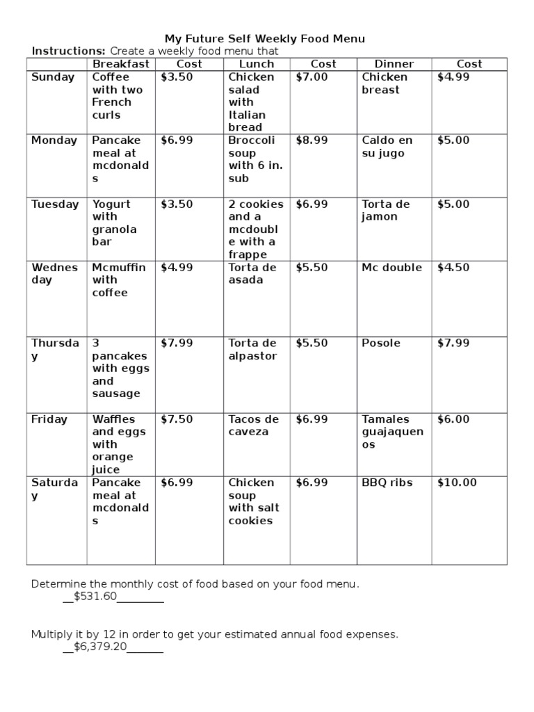 Weekly Food Menu and Costs | PDF | Sports & Recreation