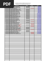 Download Laporan Keuangan Pembangunan Musholla Perumahan Puri Kebondalem by zainal23 SN26806945 doc pdf