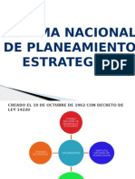 Sistema Nacional de Planeamiento Estratégico (SNPE