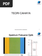 Download Teori Cahaya by edi_supriyanto_88 SN26807572 doc pdf