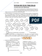 Fundamentos Electricidad