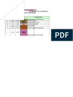 columnas geoelectricas