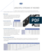 multiple streams of income in GNLD