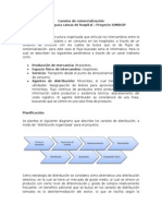 Canales distribución brazaletes hospitales