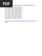 Kunci Jawaban Bocoran Soal UN Bahasa Inggris SMP 2015 by Pak-Anang.blogspot.com