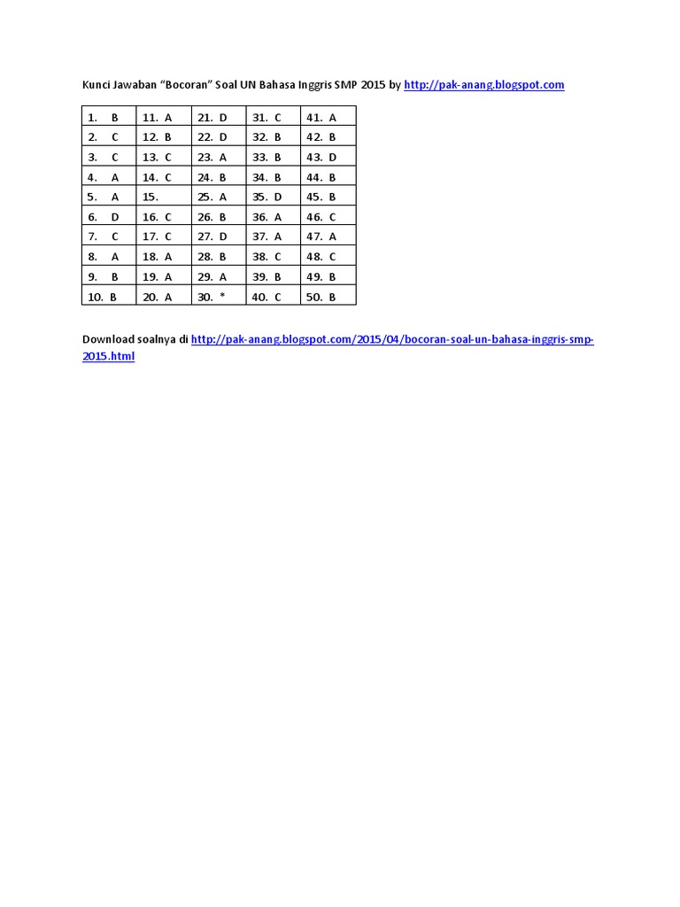 Kunci Jawaban Bocoran Soal UN Bahasa Inggris SMP 2015 by PakAnang