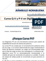 Curva PV-QV