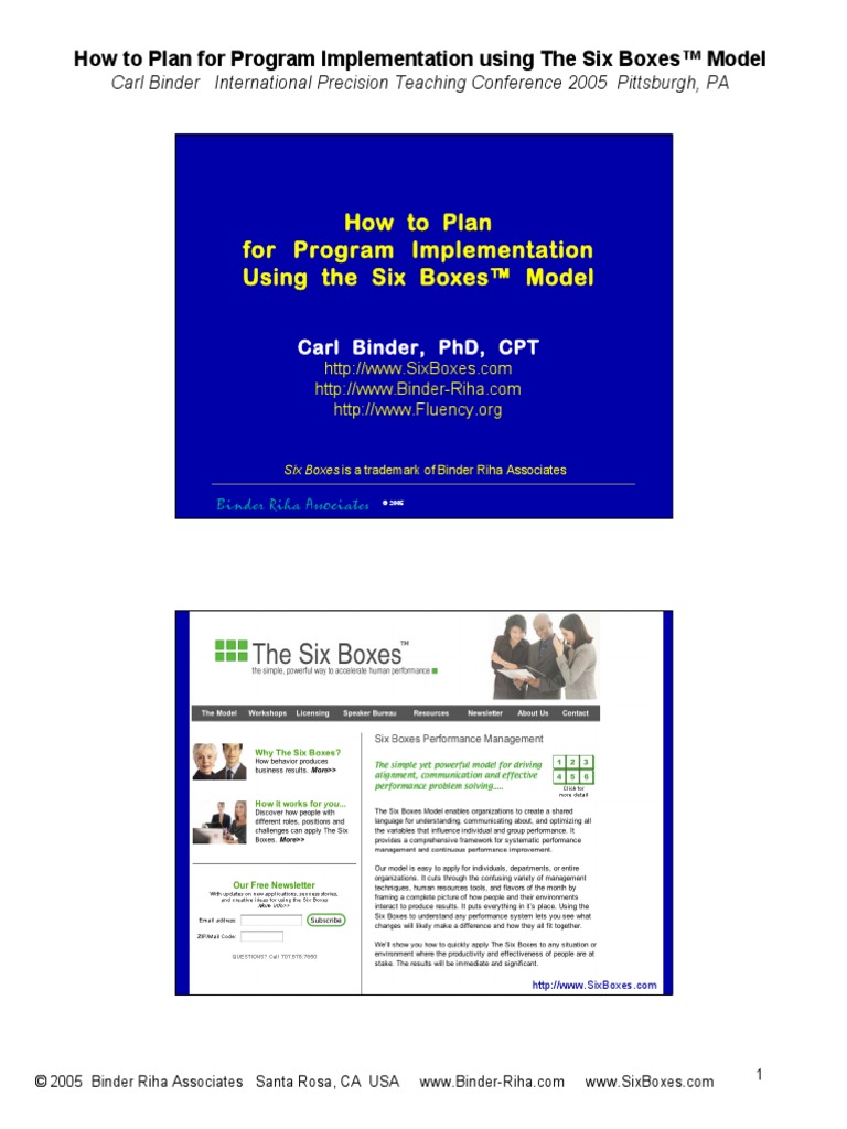 The Six Boxes™ Model PDF | PDF | Motivation | Motivational