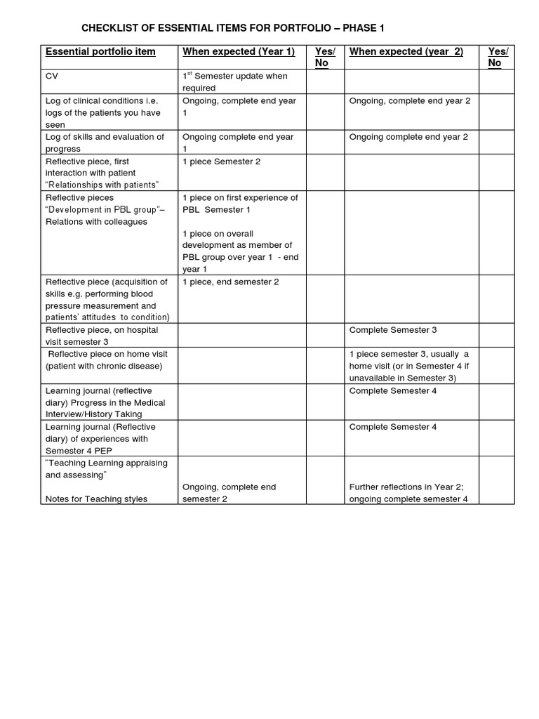 Essential Portfolio Checklist for Phase 1 | PDF | Learning | Medicine