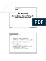 Pertemuan 2