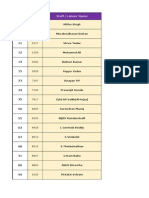 Coordination Methods