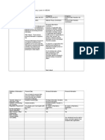 BC's Comparative Table Data Privacy Laws