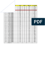 Decline Curve Analysis Dca Forecast