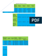 marketwatch summary working file