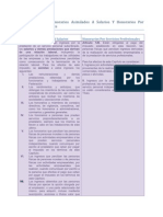 62192128 Diferencia Entre Honorarios Asimilados a Salarios Y Honorarios Por Servicios Profesionales