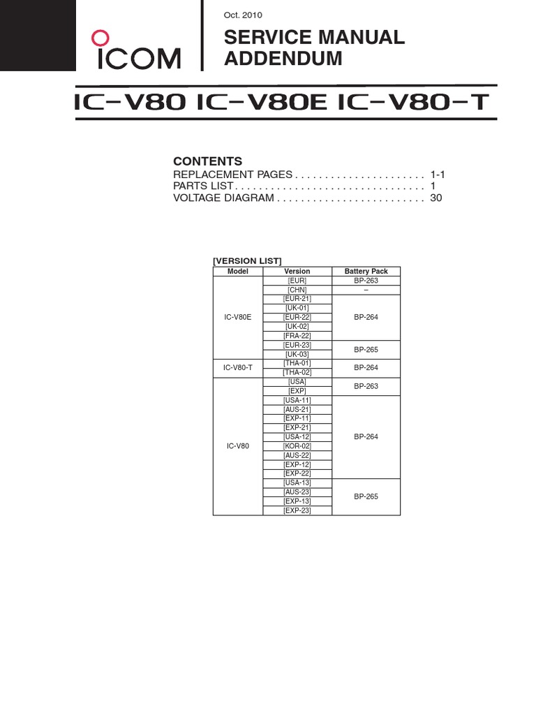 Diagrama Sharp 21v1 L