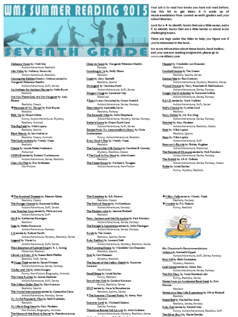 Wellesley Middle School Summer Reading List Entering 7th Grade Books