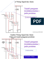 Signalling Diagram