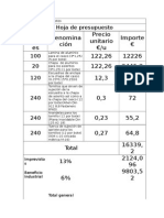 Presupuesto