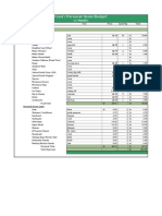 Food-Personal Expenses Spreadsheet