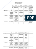 Behavior Expectations Matrix 2012-2013 - Updated Idea