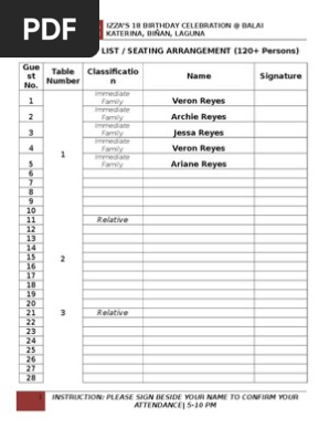 Guest List