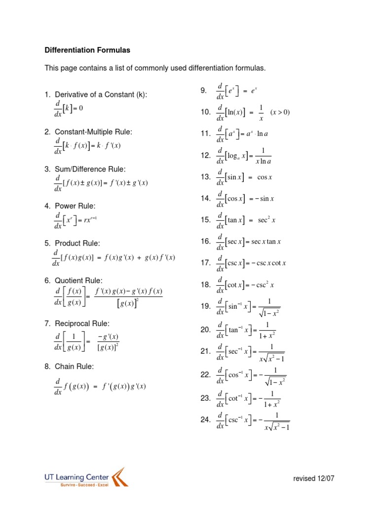 Common Differentiation Formulas List | PDF